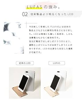 LEDライトバルブ 35W 5500k E26 LUFAS LIGH Amazon | LEDライトバルブ LED電球 撮影 led 35W 5500k E26 昼